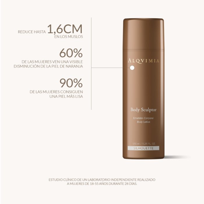 Alqvimia Emulsión corporal Body Sculptor 150ml Precio de fábrica