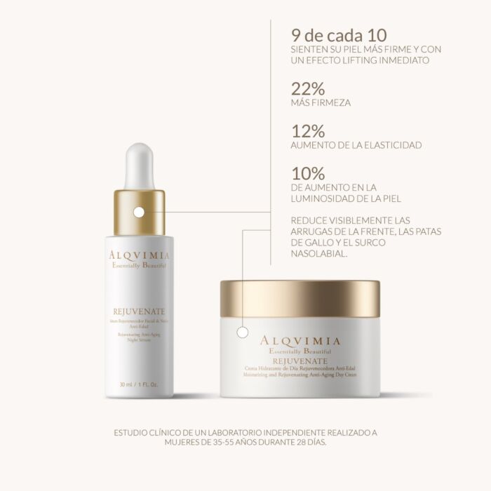 Alqvimia Rejuvenate Crema Facial Wellaging 50ml Ofertas