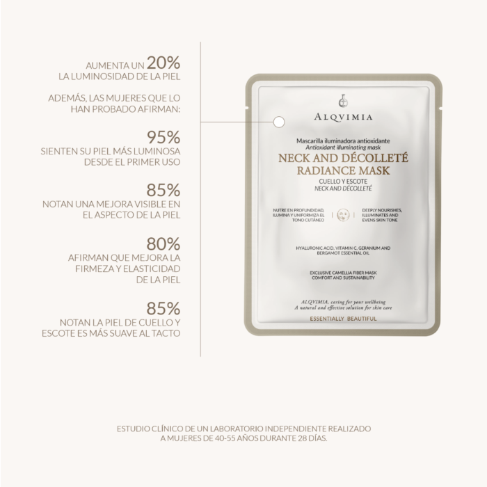 Alqvimia Neck and Décolleté Radiance Mask Precios de Black Friday