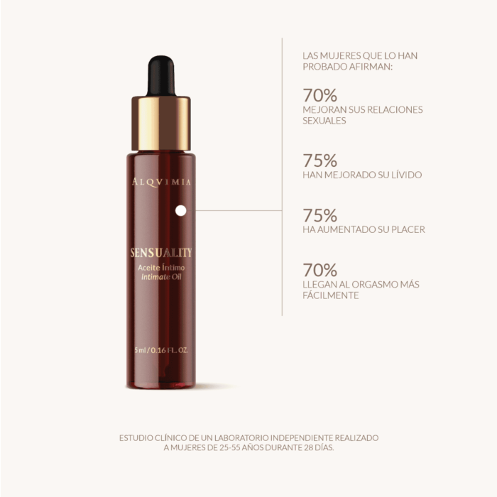 Alqvimia Aceite Íntimo Sensuality 5ml En línea