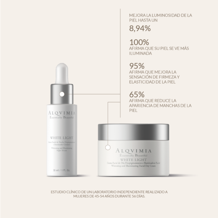 Alqvimia Pack facial White Light Iluminador Promoción por tiempo limitado