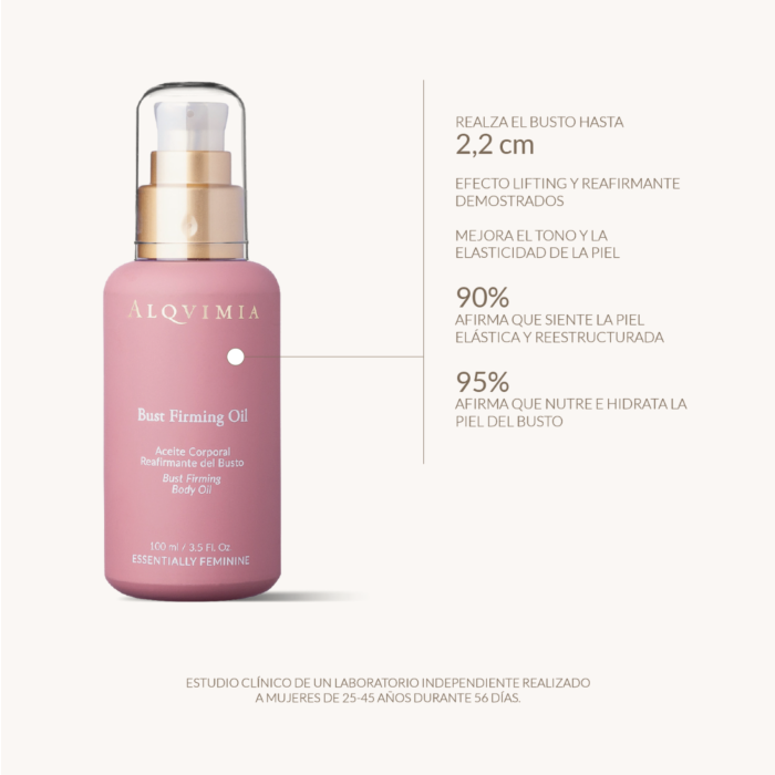 Alqvimia Aceite Bust Firming 30ml Los más vendidos