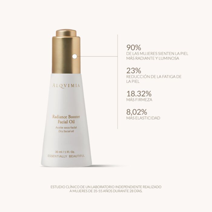Alqvimia Radiance Booster Facial Oil 30ml Promoción trimestral