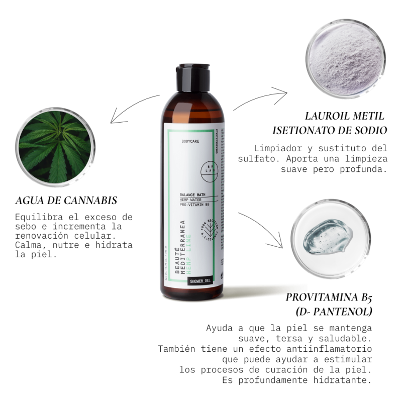 ﻿Beauté mediterranea Balance Bath con agua floral de Cáñamo sin Sulfatos Rebajas online