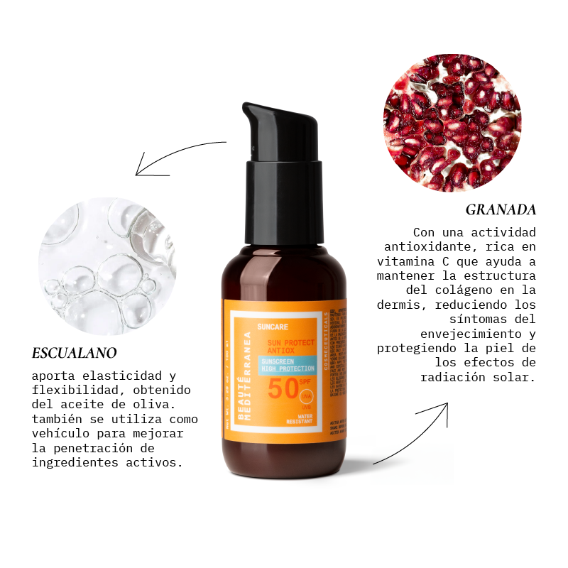Beauté mediterranea Sun protect antiox protector solar facial SPF 50 sin efecto mascara Rebajas top