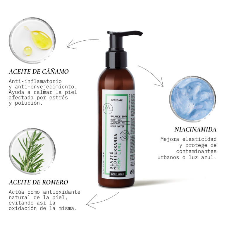 Beauté mediterranea Balance Body con aceite de Cáñamo de Aguacate y Niacinamida Envío gratis
