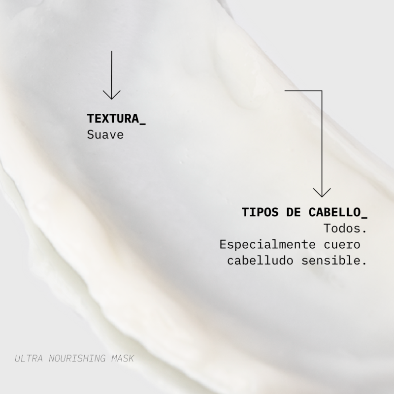 Beauté mediterranea Ultra Nourishing Mask con aceite de Cáñamo de Abisinia y Provitamina B5 Oferta especial