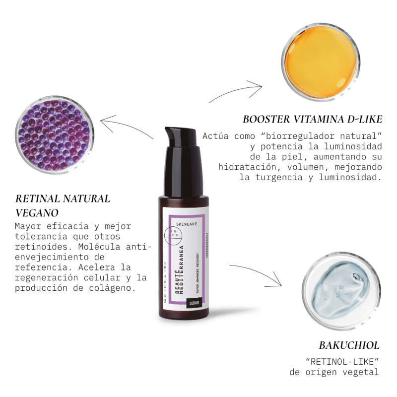 Beauté mediterranea Retinal Super Advanced Recovery Serum Envío gratis