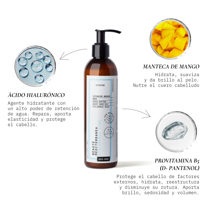 Beauté mediterranea Intensive Repair Mask con Ácido Hialurónico sin Sulfatos ÚLTIMAS EDICIONES