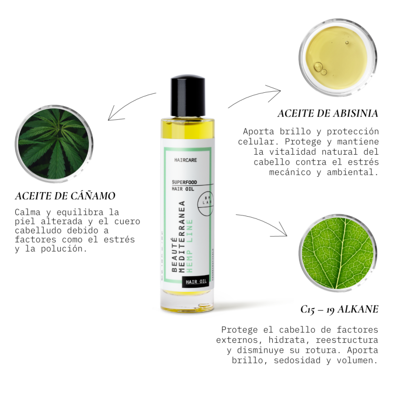 Beauté mediterranea Superfood Hairoil con aceite de Cáñamo y de Abisinia Último día