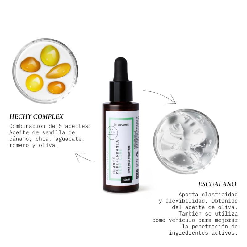 Beauté mediterranea Super Green Concentrate Solo hoy