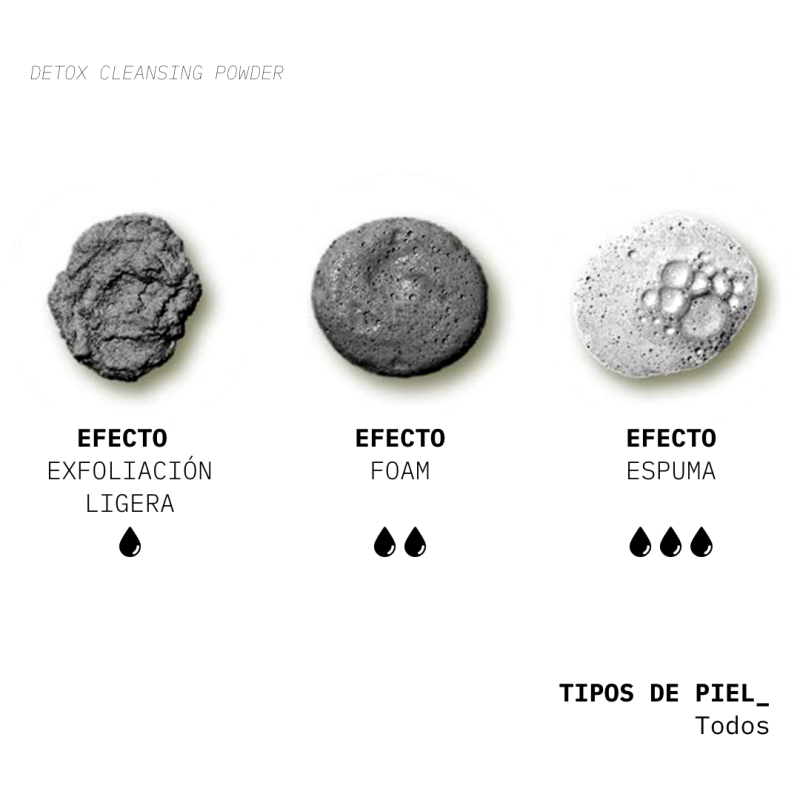 Beauté mediterranea Detox Cleansing Powder Descuentos del mes
