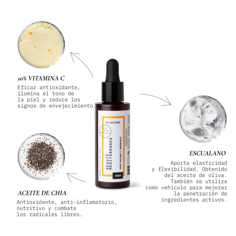Beauté mediterranea Super Radiance-C Concentrate Serum En línea