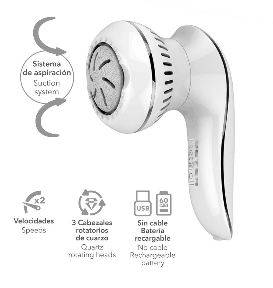 Beter Feet&Roll Express lima electrónica antidurezas Devoluciones gratuitas