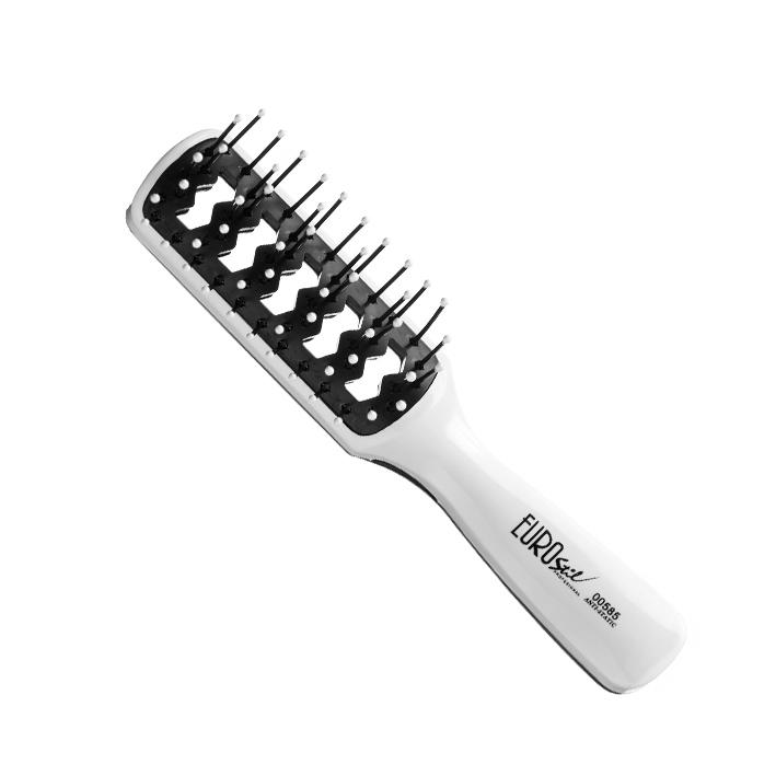 Eurostil CEP.ESQU.BICOL.ANTI-STATIC PEQUEÑO Ventas relámpago