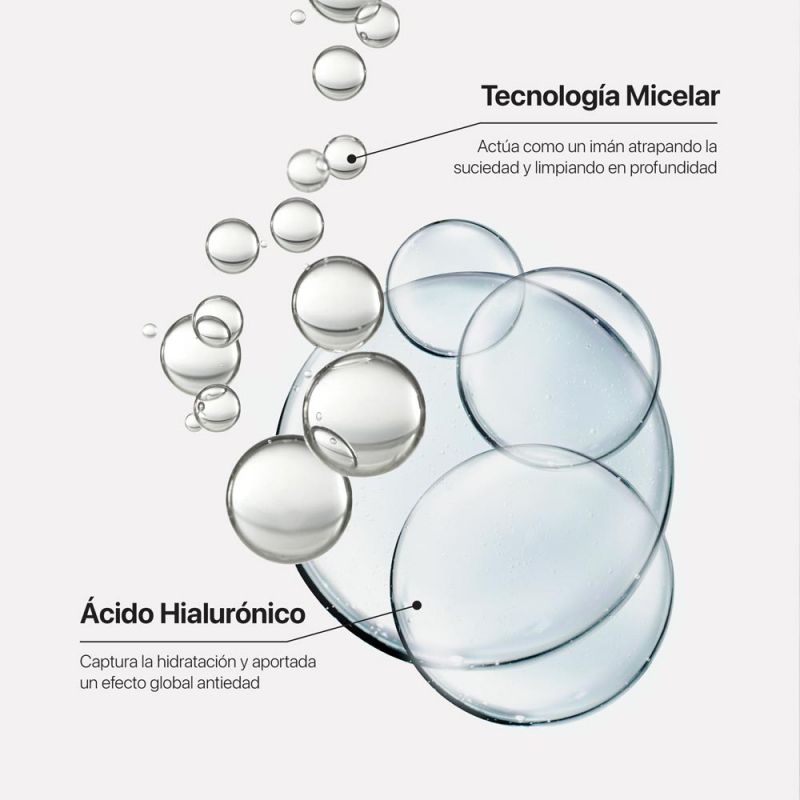 la cabine Micellar Biphase Descuentos del mes