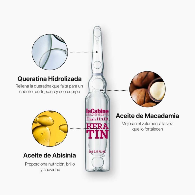 la cabine Ampollas Keratin Rebajas de fin de temporada