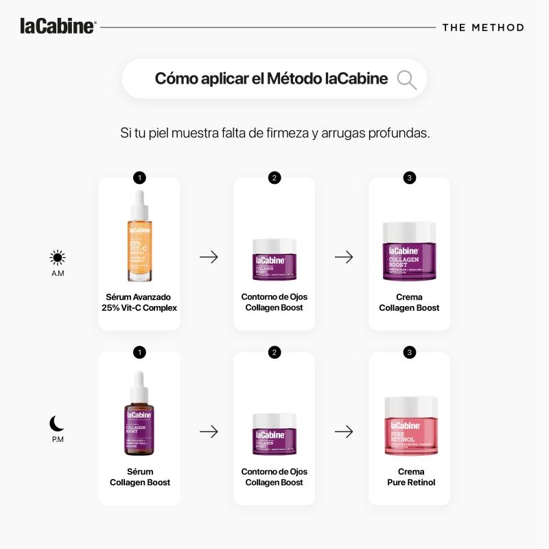 la cabine Rutina Arrugas Profundas Firmeza y Nutrición Limitado a 3 días