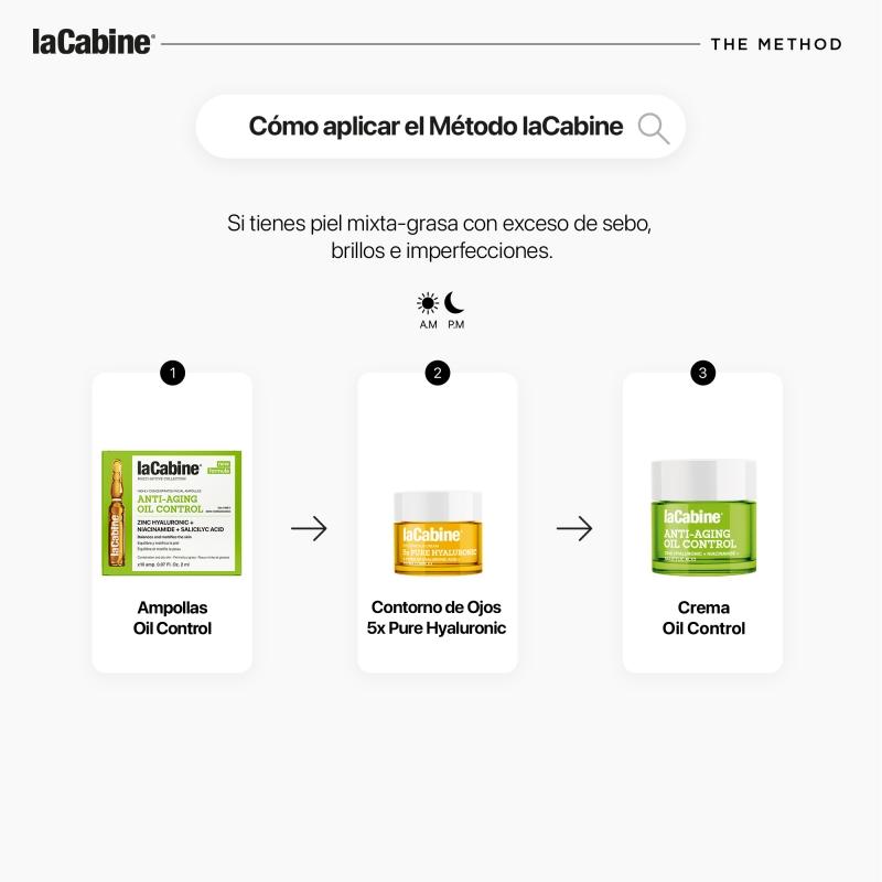 la cabine Rutina Piel Mixta y Grasa Ahorra y exporta