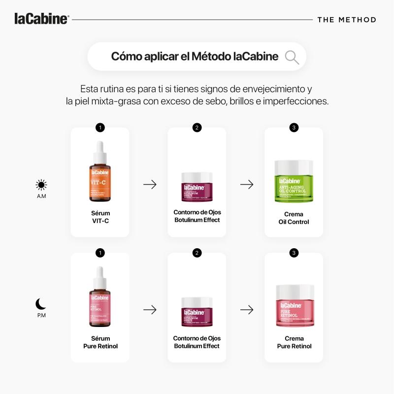 la cabine Rutina Wellaging Piel Mixta y Grasa Precios de Black Friday
