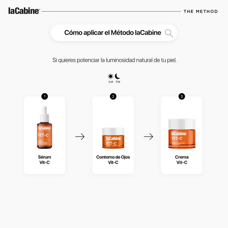 la cabine Rutina Luminosidad Última moda