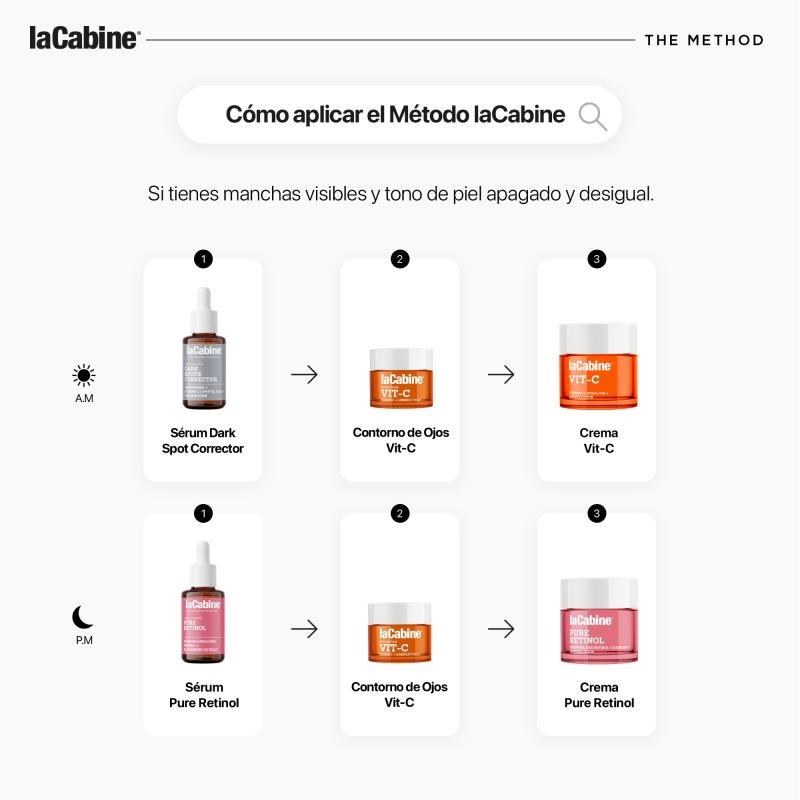 la cabine Rutina Stop Manchas Descuento por venta flash