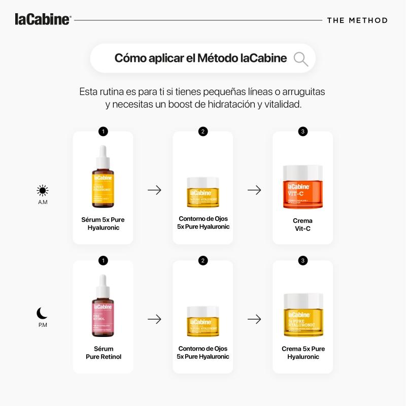 la cabine Rutina Arrugas Hidratación y Luminosidad Ofertas de temporada