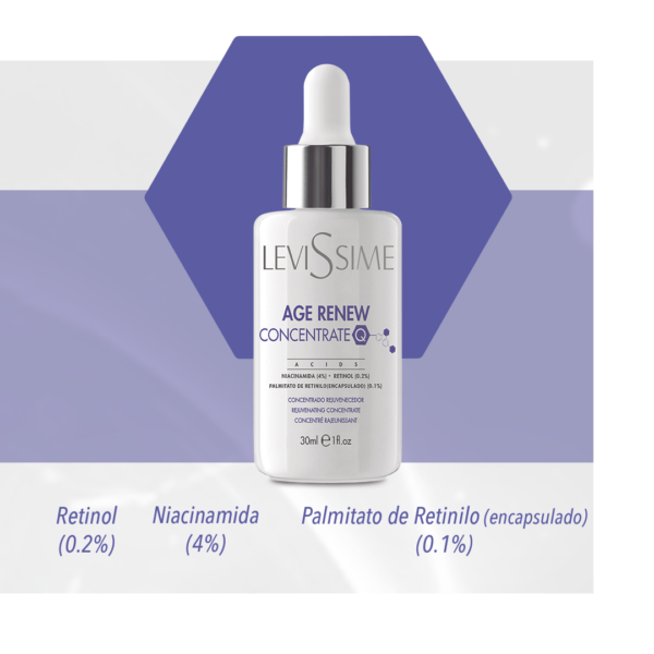 nirvel Age Renew Concentrate Q Outlet