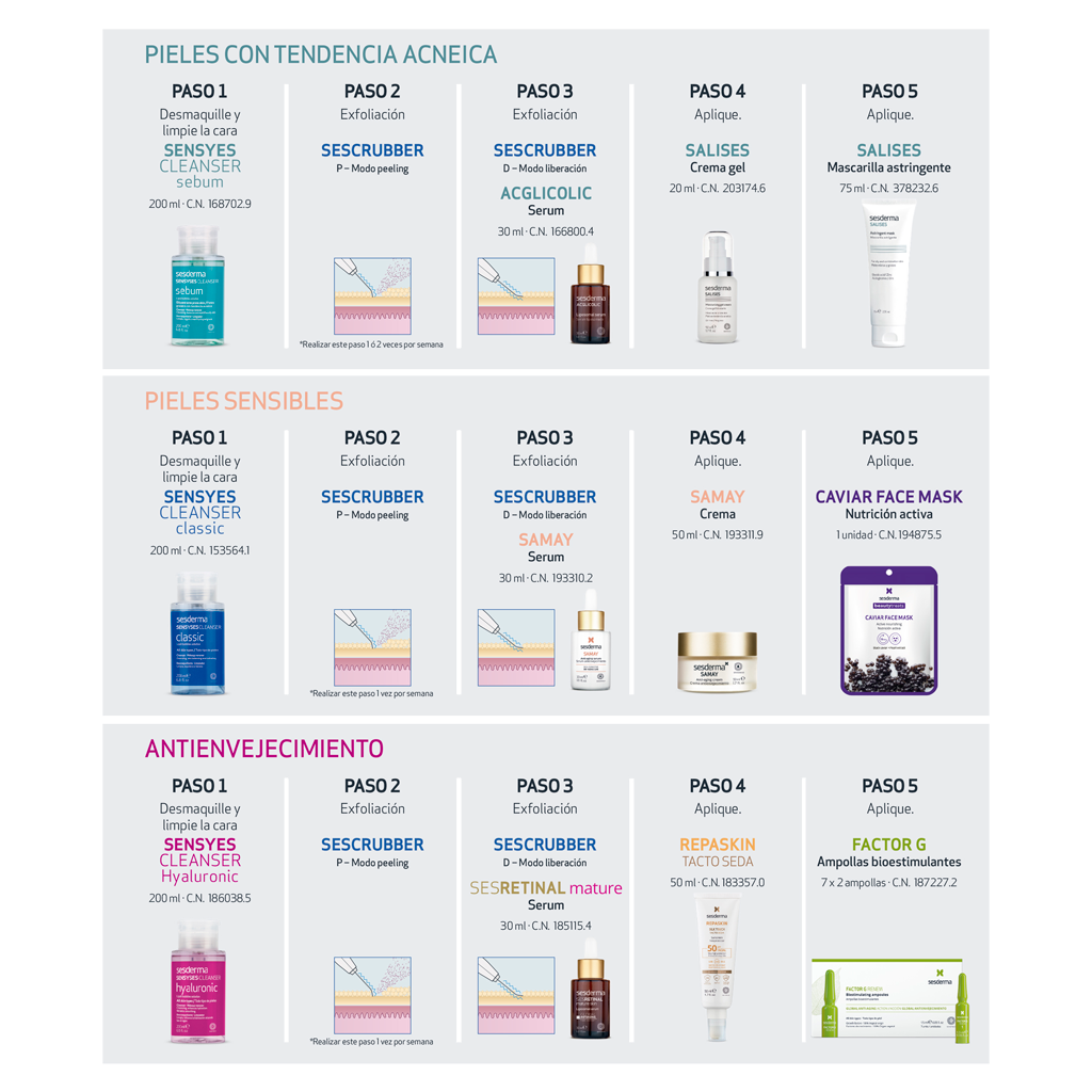 sesderma SESCRUBER Grandes descuentos