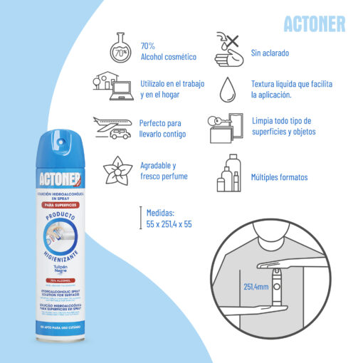 tulipán negro Solución Hidroalcohólica Actoner en spray para superficies 400 ml Libre de impuestos