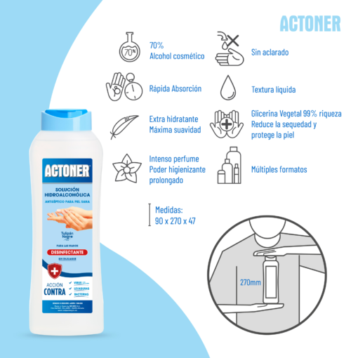 tulipán negro Actoner Solución Hidroalcohólica Biocida 800 ml Descuentos del mes