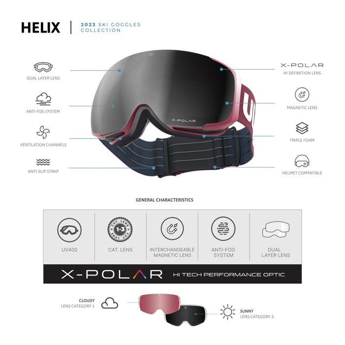 uller Helix Red / Silver Oferta exclusiva