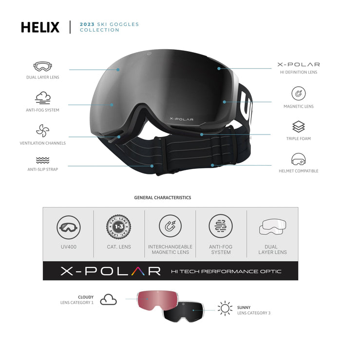 uller Helix Black / Silver Ofertas de temporada