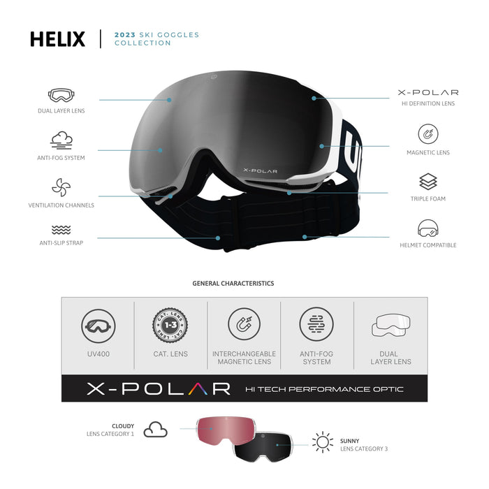 uller Helix White / Silver Ofertas especiales