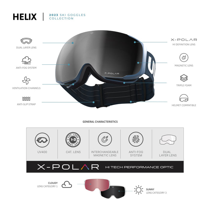 uller Helix Blue / Silver Grandes ahorros