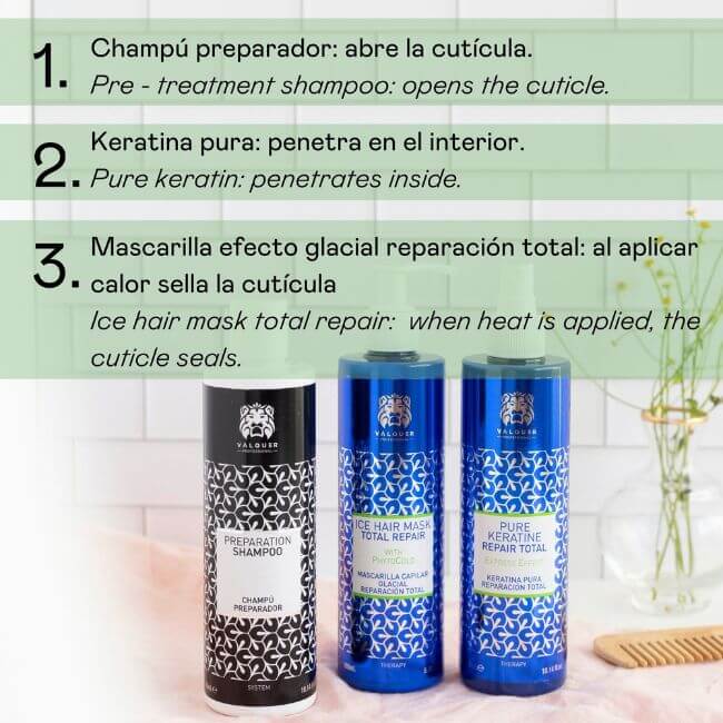 valquer laboratorios Pack cold keratin Champú preparador + Keratina + Ice Hair Mask Total Repair - 900 ml Libre de impuestos