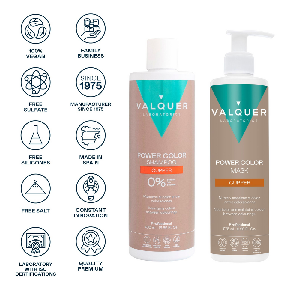 valquer laboratorios Pack Power Color Cobre - Champú y Mascarilla - 675 ml Ofertas