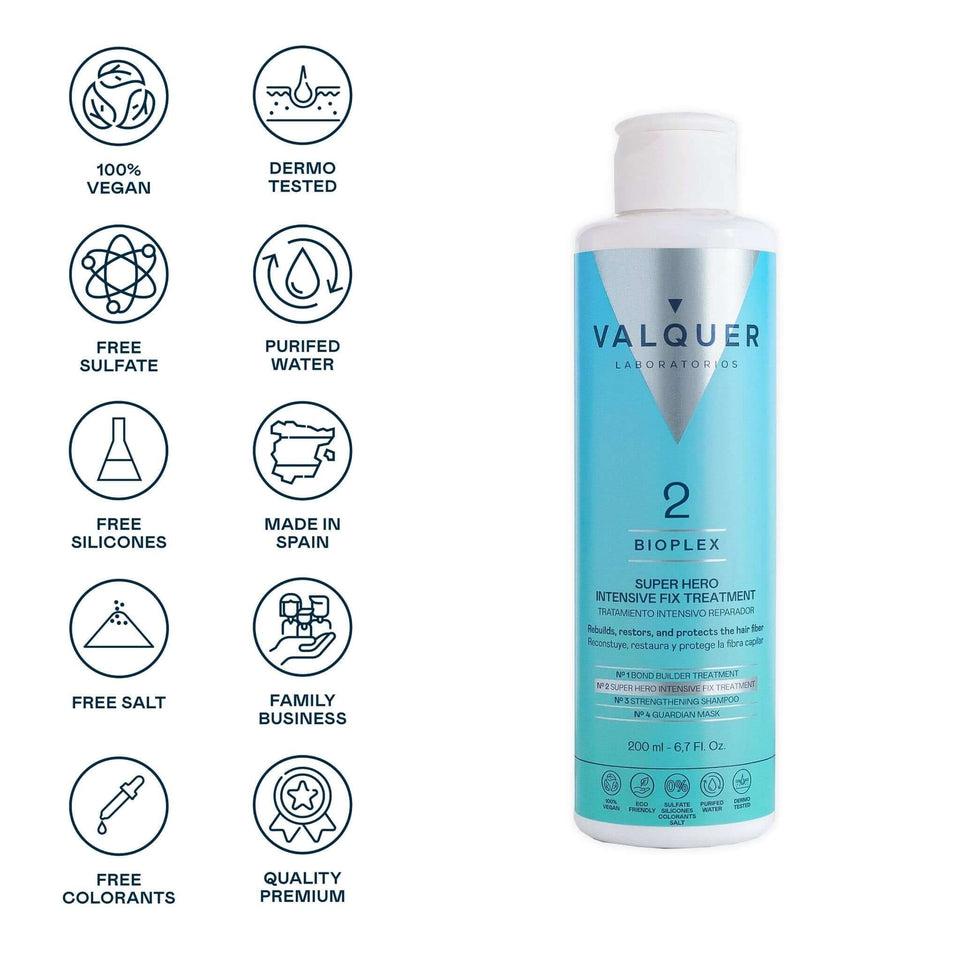 valquer laboratorios Bioplex Nº 2 - Tratamiento Intensivo Reparador - 200 ml Último día