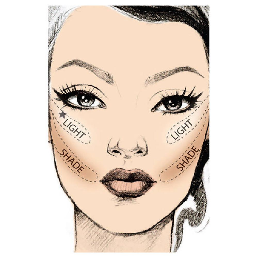 KVD Beauty Shade And Light - Paleta de contouring para cara Oferta especial de fábrica