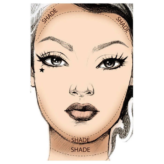 KVD Beauty Shade And Light - Paleta de contouring para cara Oferta especial de fábrica
