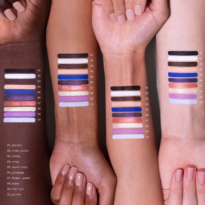 Rem Beauty At the Borderline Gel Eyeliner - Lápiz Eyeliner Gel Promoción por tiempo limitado